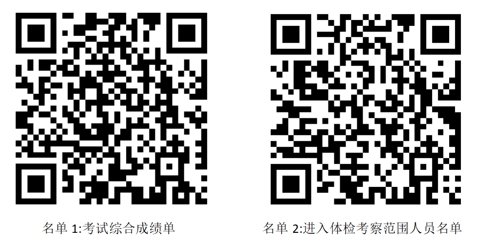 fa8350f9c98d00664e9f147a98346eb4_640_wx_fmt=png&from=appmsg&wxfrom=5&wx_lazy=1&wx_co=1.png